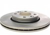 Тормозной диск вентилируемый передний Ren KANGOO II ME MEYLE 16-15 521 0027 (фото 5)