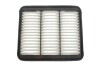 Фільтр повітряний WP9639/AP082/8 (WIX-Filtron) WIX FILTERS WA9639 (фото 2)