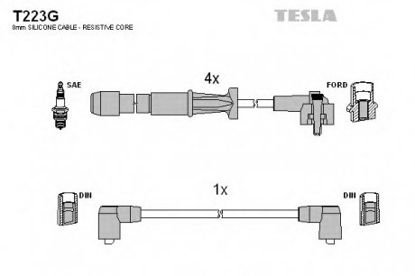 Кабель запалювання, к-кт Ford 91-00 2,0;2,3/ TESLA T223G