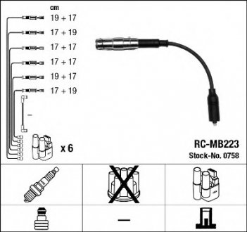 Комплект високовольтних проводів / RC-MB223 NGK 0758 (фото 1)