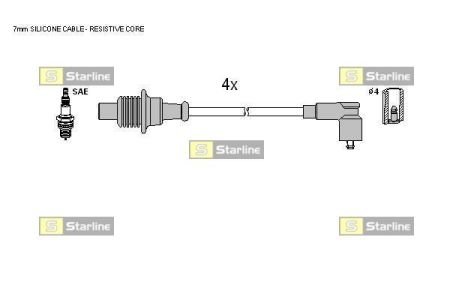Комплект высоковольтных проводов/ STARLINE ZK 4884 (фото 1)