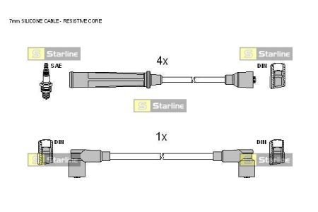 Комплект высоковольтных проводов/ STARLINE ZK 3714 (фото 1)