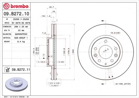 Тормозной диск вентилируемый BM BREMBO 09.B272.10
