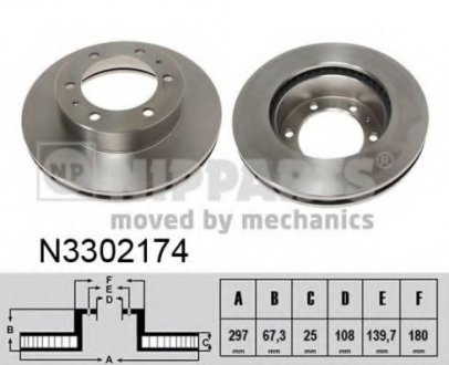 Гальмівний диск/ NIPPARTS N3302174