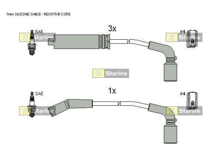 Комплект високовольтних проводів STARLINE ZK 7292