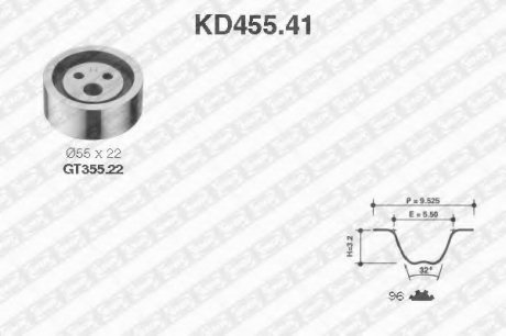 Рем. Комплект ГРМ: ремінь + ролики NTN SNR SNR SNR NTN KD455.41