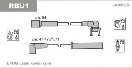 Провод зажигания Janmor RBU1 (фото 1)