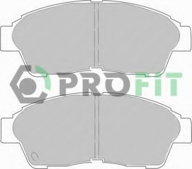Колодки тормозные дисковые PROFIT 5000-0867 (фото 1)