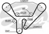 Ремінь зубчастий (довж. 60-150) Gates 5518XS (фото 1)