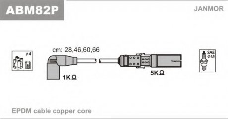 Провода зажигания Skoda OCTAVIA 1.6 (1Z3,1Z5) BGU,BSE,BSF,CCSA Janmor ABM82P (фото 1)