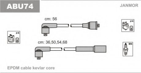 Провід запалювання Skoda OCTAVIA 1.6 (1U2), AEE Janmor ABU74