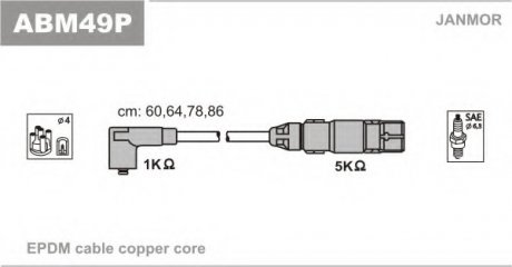 Провода зажигания (эпдм) AUDI, VW CADDY 2.0 EcoFuelBSX Janmor ABM49P (фото 1)