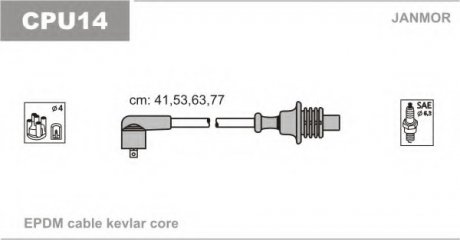 К-кт високовольтних проводiв Citroen, Peugeot 1.6-2.0 89- Janmor CPU14 (фото 1)