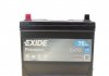 Акумуляторна батарея 75h/630A (270x173x222) Premium (пряма полярність +L) Азія EXIDE EA755 (фото 1)