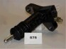 Рабочий цилиндр сцепления JP JAPANPARTS CY-575 (фото 1)