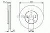 Диск тормозной BOSCH 0986479R47 (фото 1)