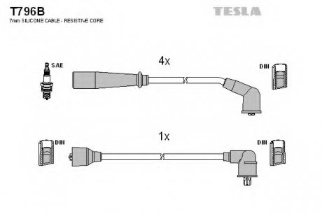 Комплект високовольтних проводів TESLA T796B