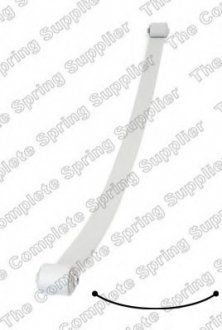 Гвинтова пружина підвіски LESJOFORS 5895016 (фото 1)