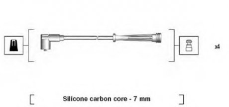 Комплект высоковольтных проводов CLIO II1,2/KANGOO 1,1/1,4 98 - [941145380735] MAGNETI MARELLI MSK735 (фото 1)