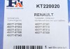 Монтажный комплект, компрессор FA1 KT220020 (фото 4)