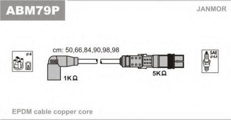 Комплект проводів запалювання Janmor ABM79P (фото 1)