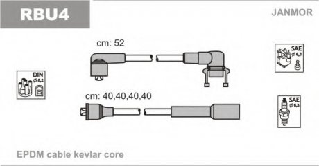 Комплект проводов зажигания Janmor RBU4 (фото 1)