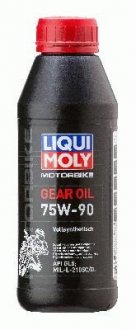 Трансмісійна олива LIQUI MOLY 1516