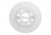 Гальмівний диск BOSCH 0986479B20 (фото 2)