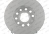 Тормозной диск FERODO DDF1224C (фото 1)