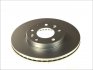 Тормозной диск TEXTAR 92125503 (фото 3)