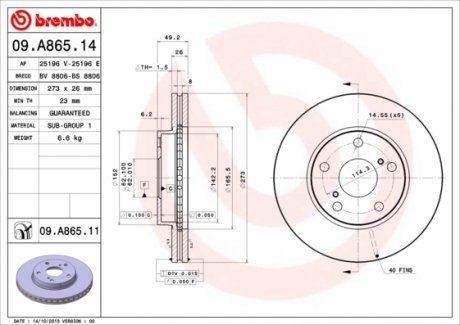 Тормозной диск BREMBO 09A86511