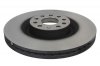 Тормозной диск TRW DF4350S (фото 2)