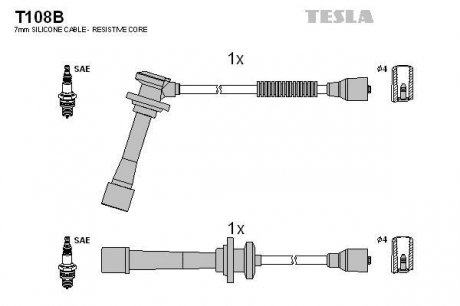 Комплект высоковольтных проводов TESLA T108B