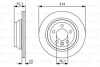 Диск тормозной BOSCH 0 986 479 S54 (фото 1)