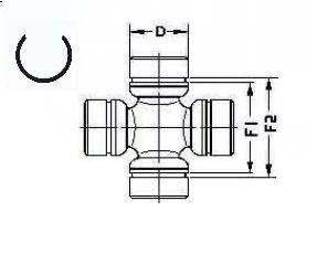 GKN U960