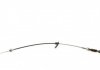 Трос куллисы КПП, (серый) CAVO 5514611 (фото 6)