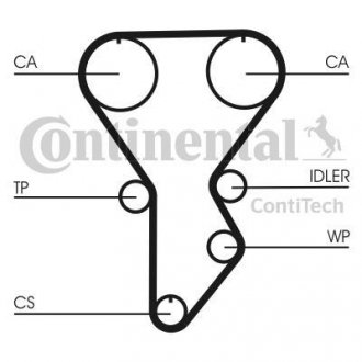 Комплект ГРМ CONTINENTAL Contitech CT790K1 (фото 1)