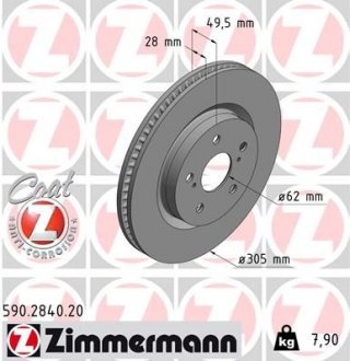 Диск гальмівний Coat Z ZIMMERMANN 590284020