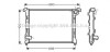 AVA Радіатор MINI COOPER TROPIC 1,6 AC 01- AVA COOLING BWA2314 (фото 1)