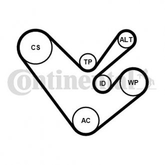 Комплект (ремінь+ролики) CONTINENTAL Contitech 6PK1555K4