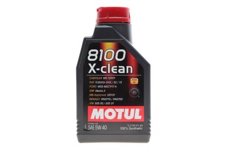 Motul 843411