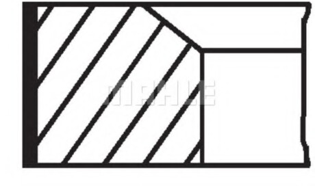 Кільця поршневі MAHLE MAHLE / KNECHT 002 02 V1